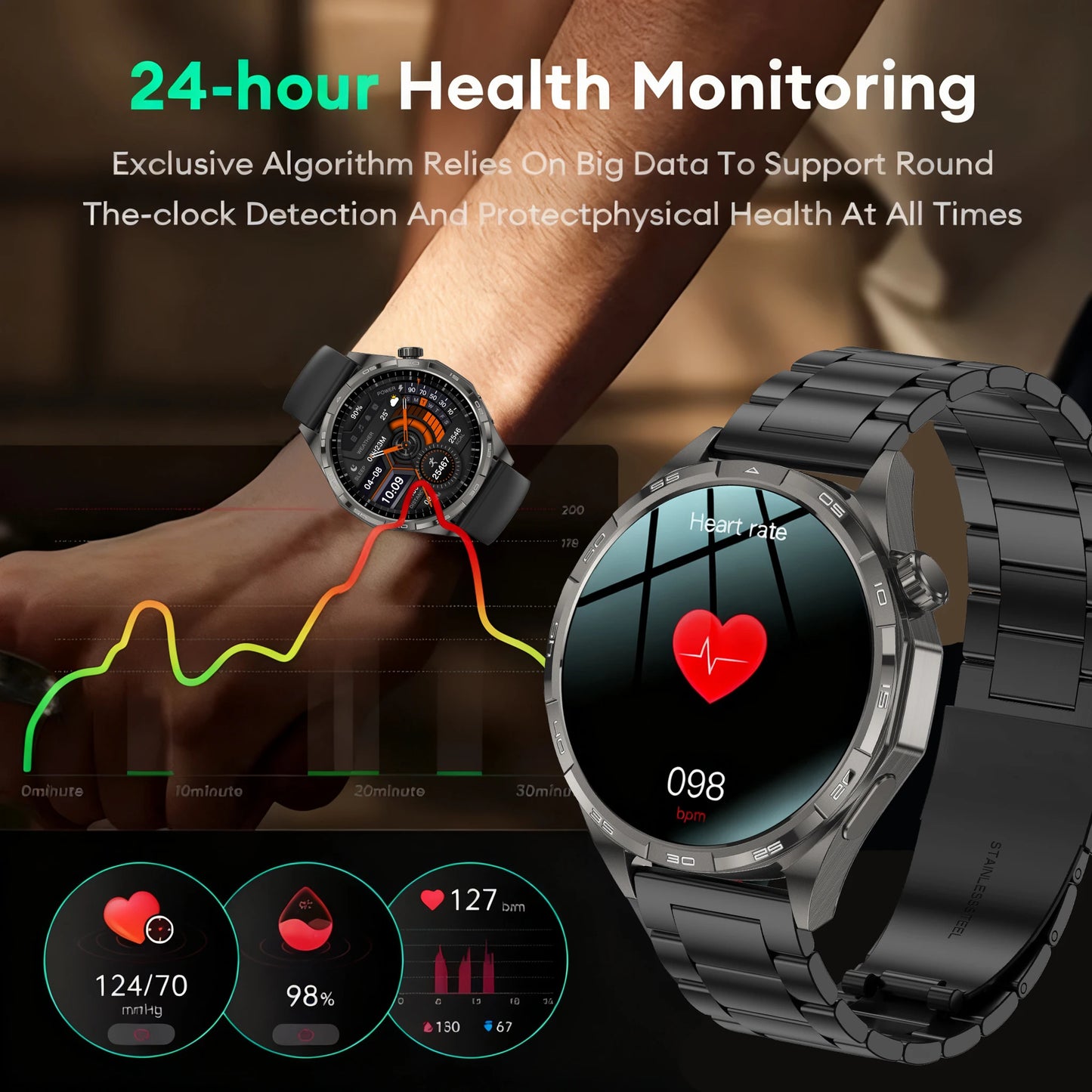 Smart Watch GT6 Pro (2025) 1.50-inch HD AMOLED GPS Message Reminder Bluetooth call Heart rate 4GB Smartwatch Reduction 100%