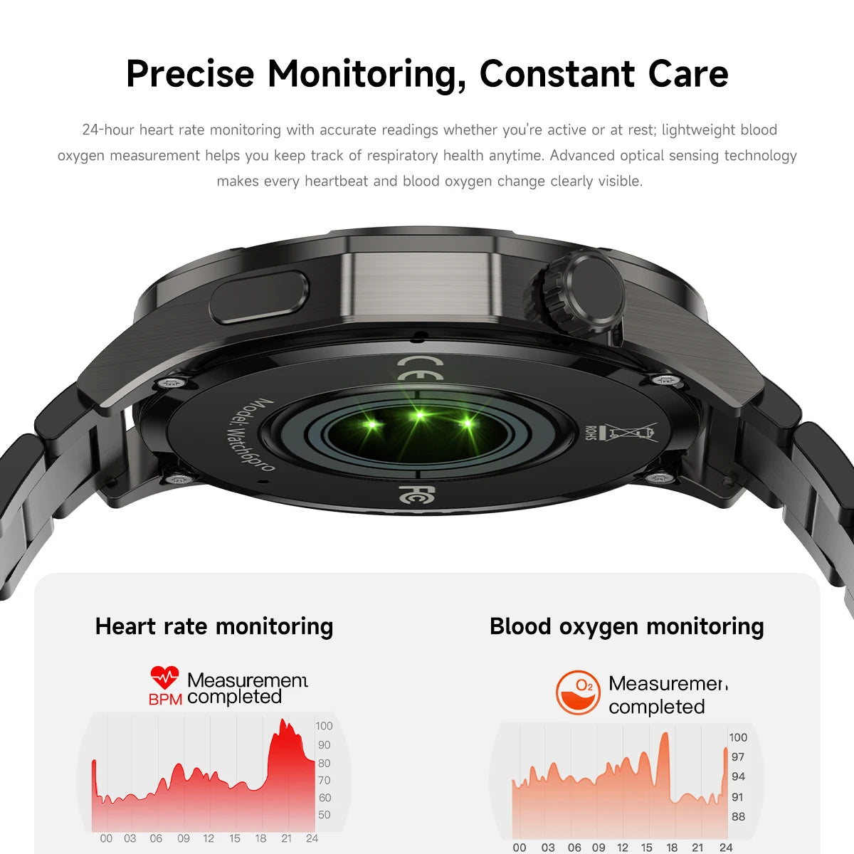 Smart Watch GT6 Pro (2025) 1.50-inch HD AMOLED GPS Message Reminder Bluetooth call Heart rate 4GB Smartwatch Reduction 100%