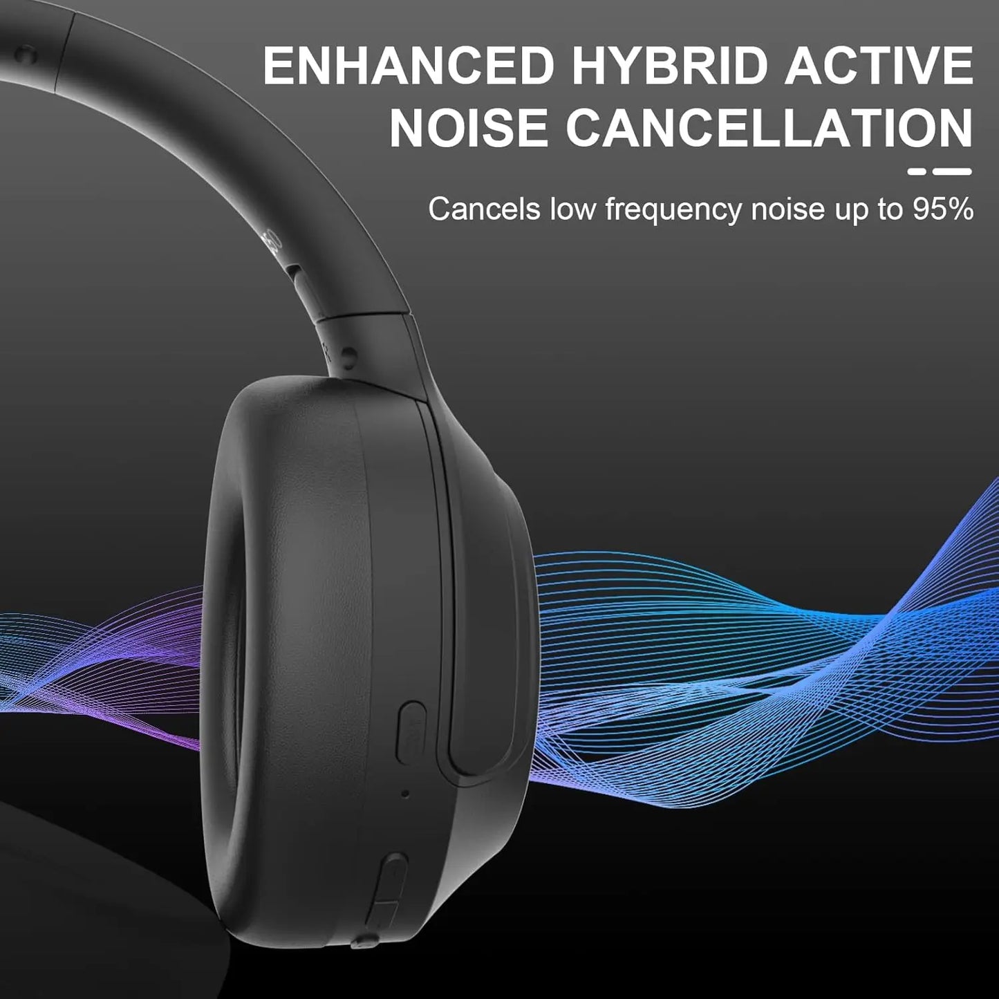Hybrid Active Noise Cancelling Headphones, Wireless Over Ear Bluetooth Headsets ANC,APP Custom EQ,Deep Bass, Comfort Ear Cups