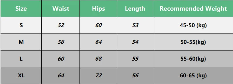 Women Shorts Sports For Women New Cycling Ribbed Jogging Fitness High Waist Push Up Gym Shorts Leggings  Yoga Shorts Short Pants