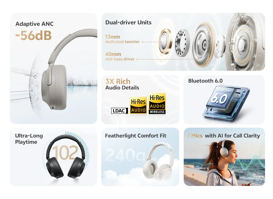 QCY H3S Wireless Headphones Bluetooth 6.0 Noise Canceling -56dB Over Ear Earphone Hi-Res Spatial Audio Dual Driver Headset 102H