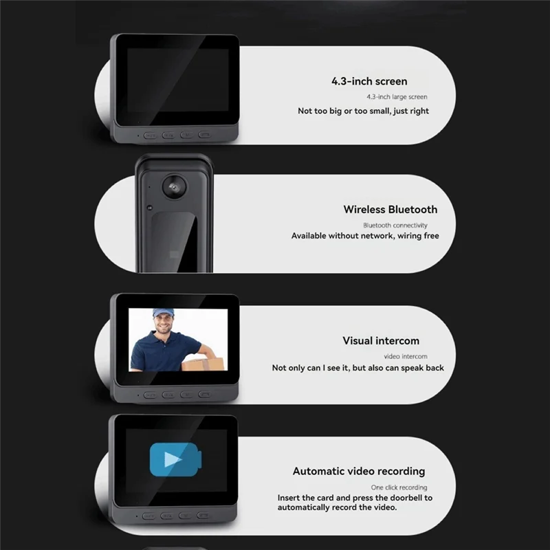 Smart Video Doorbell Camera Wireless, Indoor Surveillance Camera, Cat's Eye Camera, Anti-Theft Door Monitoring,3Inchm12k