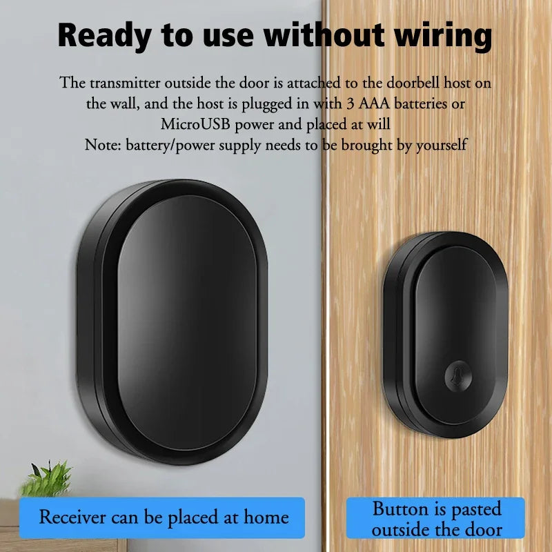 Wireless Doorbell Intelligent Welcome Door Bell 300M/984 FT  Home Smart Doorbell US EU Plug Chime Kit LED Flash Security Alarm