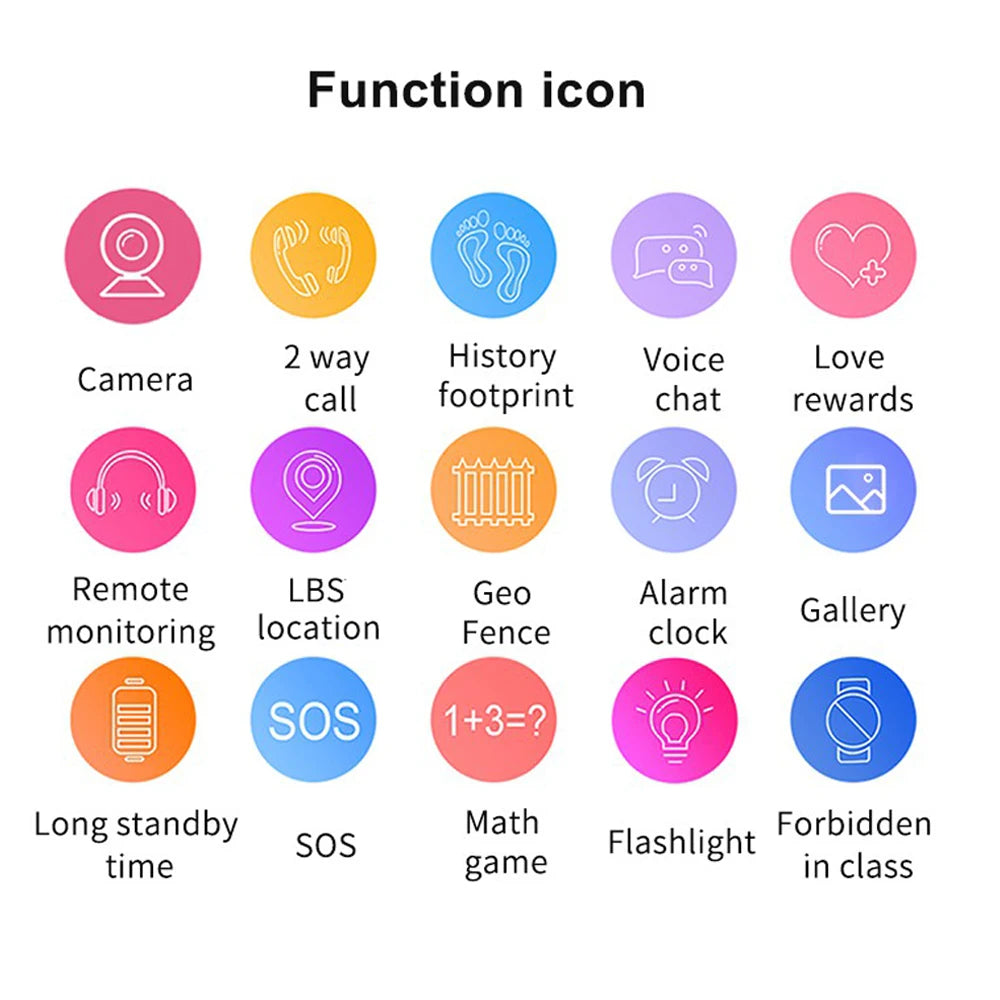 Smart Watch Kids 4g Sim Card SOS Tracker Call Phone Camera Voice Chat Photo Children Smartwatch Camera Boys Girls Birthday Gifts