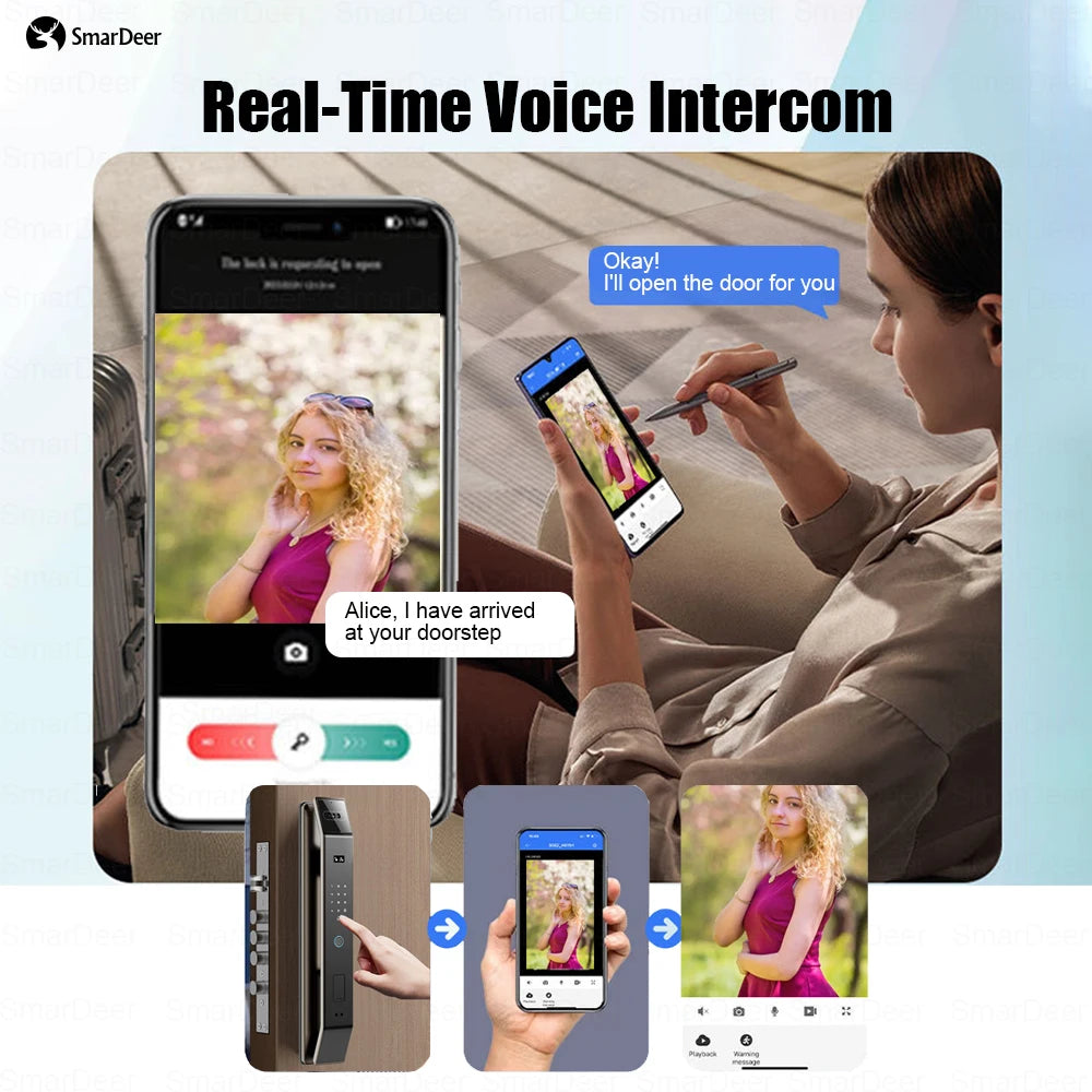 Smart lock with Camera
