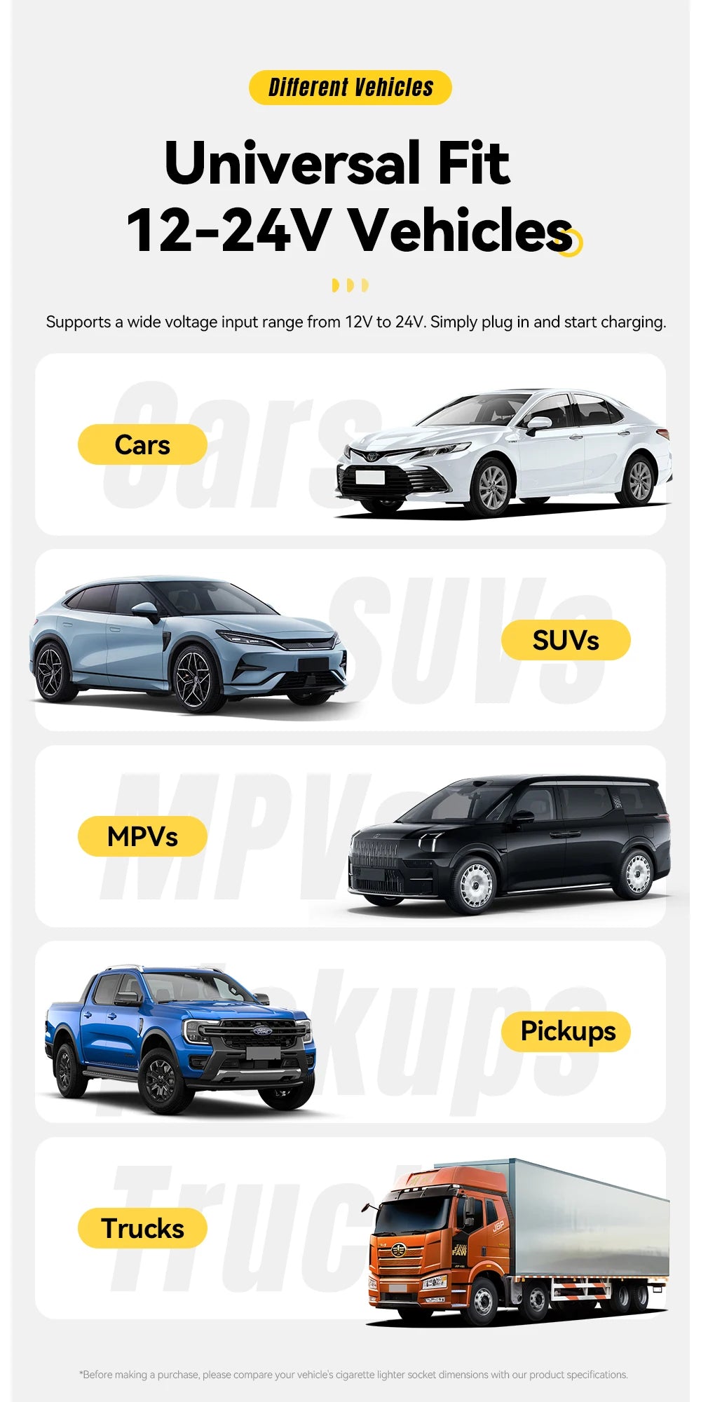 Essager 140W Car Charger PD 3.1 Fast Charging Quick Charge 4.0 For Macbook Pro Laptop USB Type C Car Phone Charger For iPhone 16