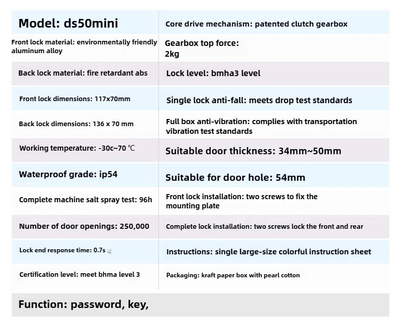 Smart electronic lock household anti-theft door password entrance door battery electronic button smart door lock