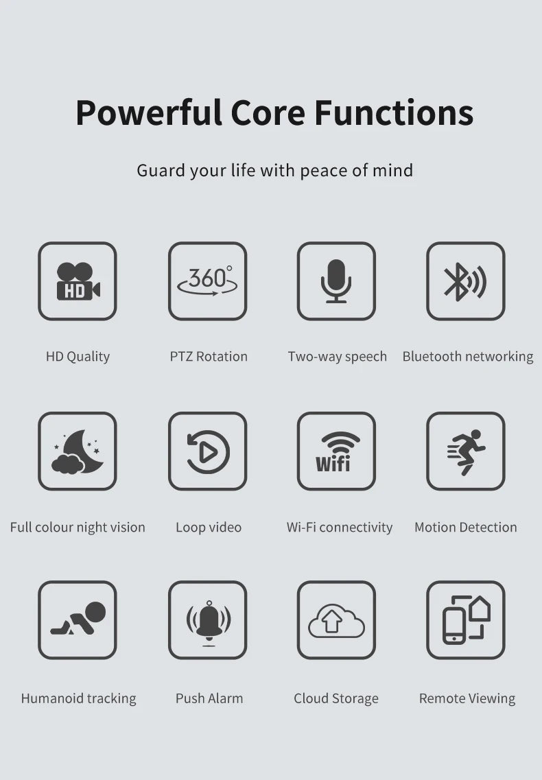 Home Security Camera 1080P Dual Lens WiFi Indoor Outdoor Night Vision Motion Detection Two Way Audio Waterproof Cloud Storage