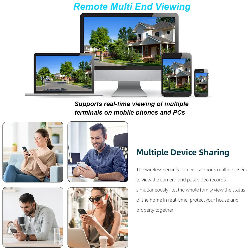 4G Solar Security Camera Outdoor Waterproof Wireless Three Lens Three screens Full Color Night Vision Motion Detection CCTV