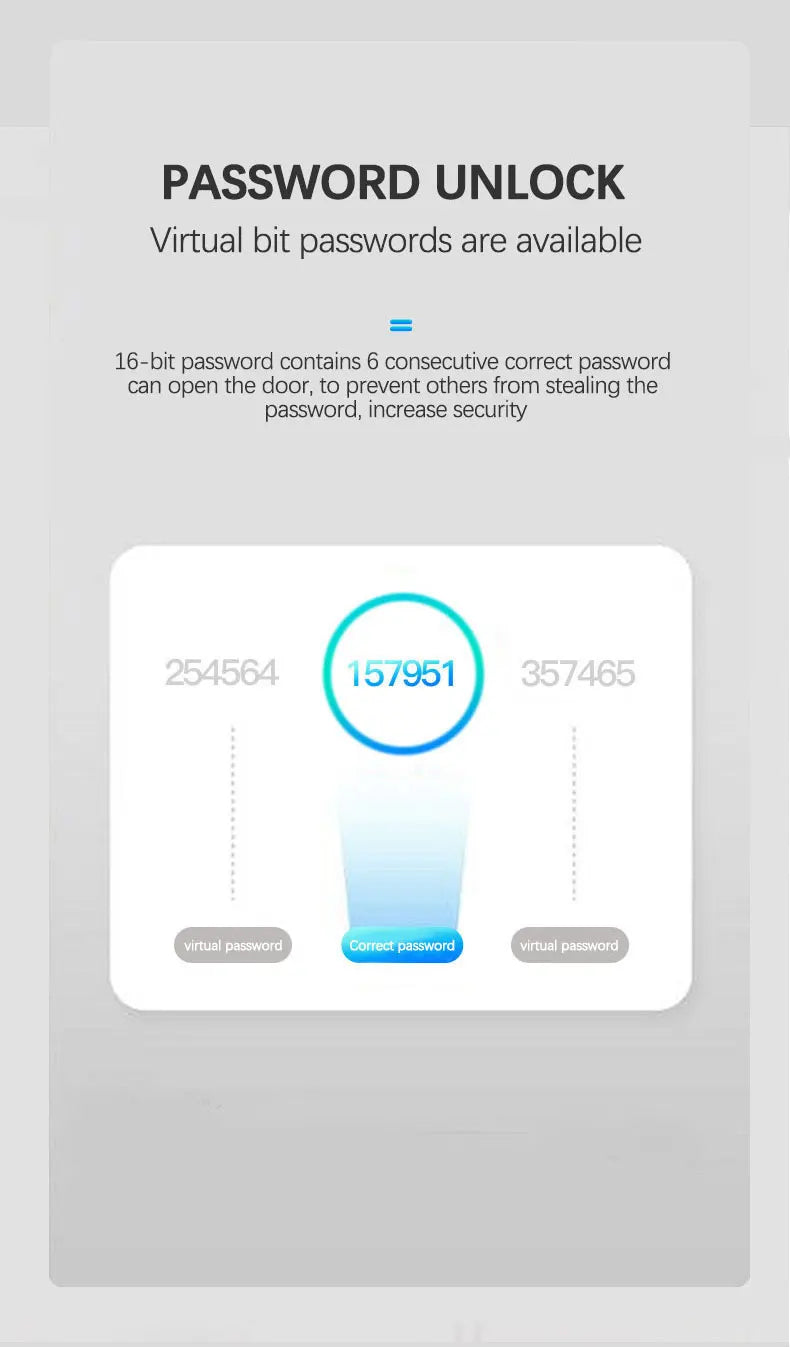 Smart Fingerprint Door Lock Handle for Home Apartment With Key card Digital Door Lock Keypad Keyless Entry electronic lock