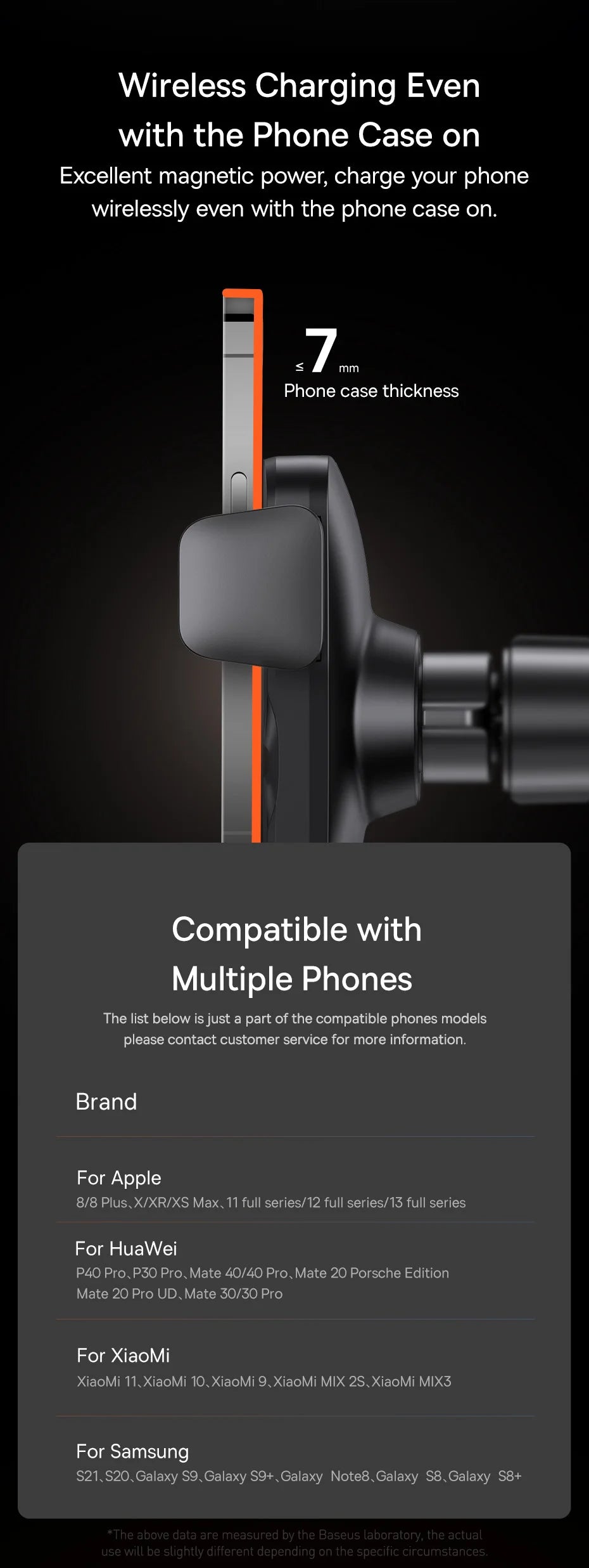 Baseus Qi 15W Wireless Car Phone Charger Holder Mount Bracket Fast Charging Holder For Samsung iPhone Car Phone Holder Mount