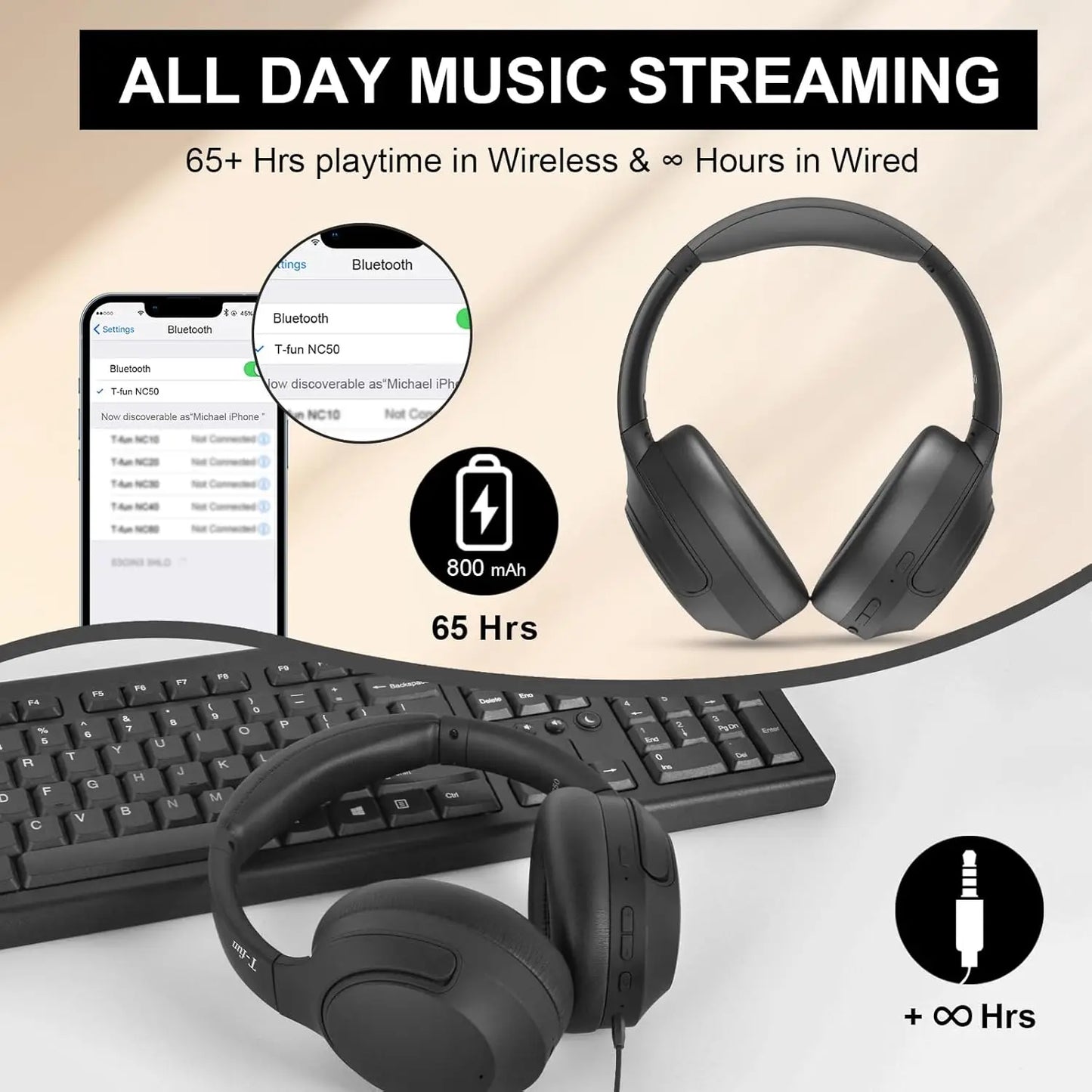 Hybrid Active Noise Cancelling Headphones, Wireless Over Ear Bluetooth Headsets ANC,APP Custom EQ,Deep Bass, Comfort Ear Cups