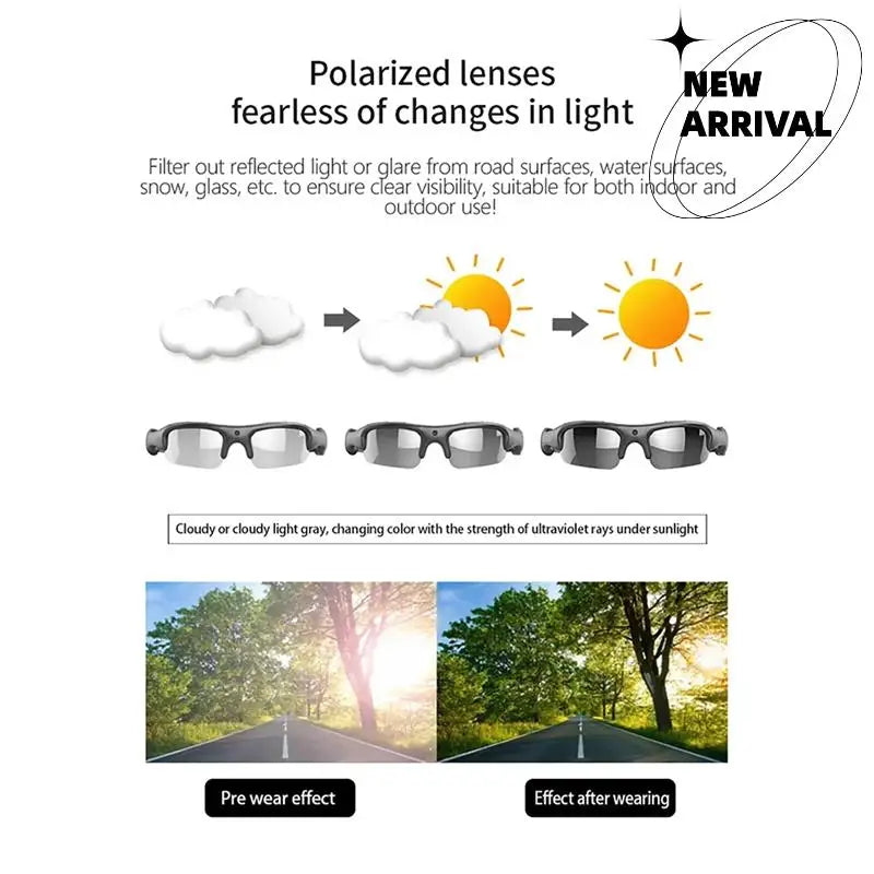 Bluetooth Glasses Camera DVR Camcorder Wide Angle 170° Camera For Cycling/Driving/Outdoor-Y47A