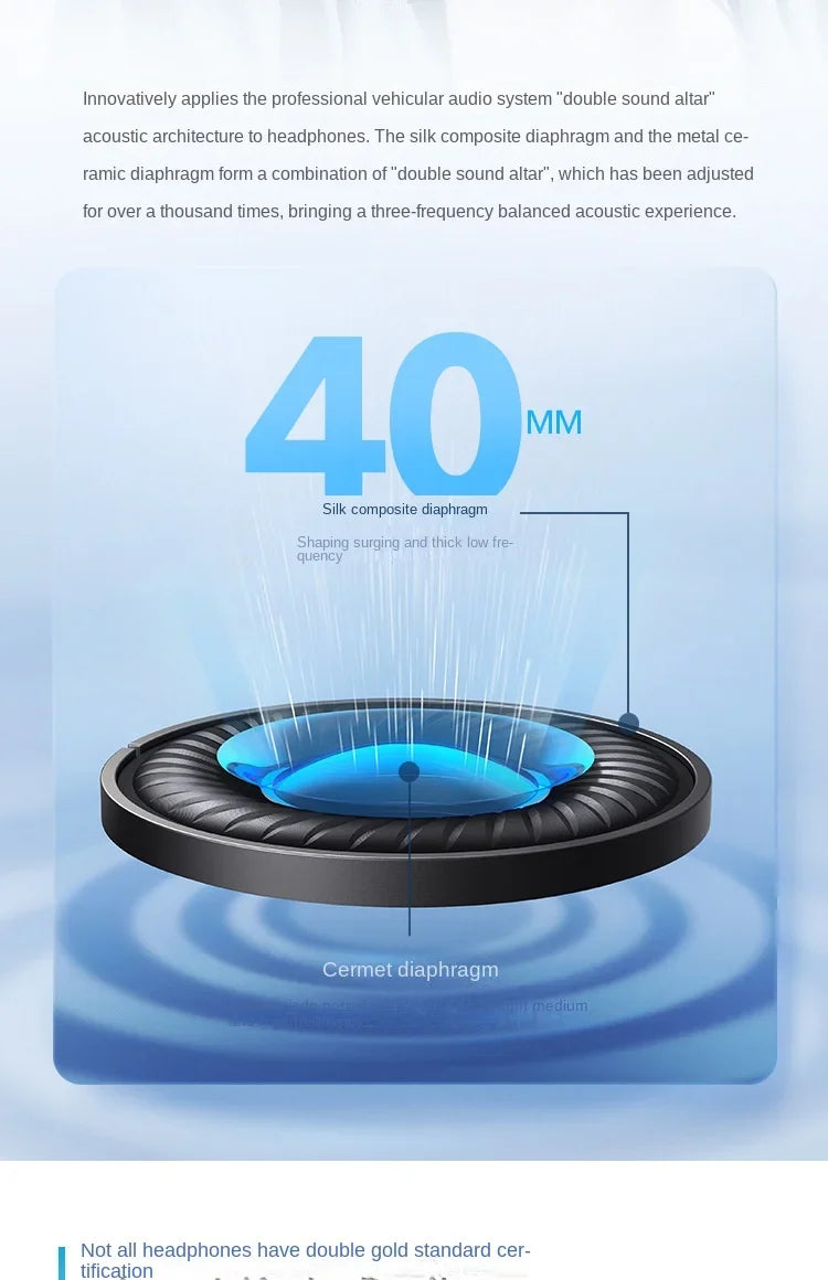 Anker Soundcore Space Q45 Wireless Bluetooth Headphones Triple Dynamic Active Noise Cancellation LDAC HiRes A3040