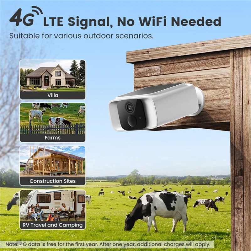 ABGI-Home Security Solar Camera 4G TUYA 1080P 32G Outdoor Surveillance Camera PIR Detection Color Night Vision Built-In Battery