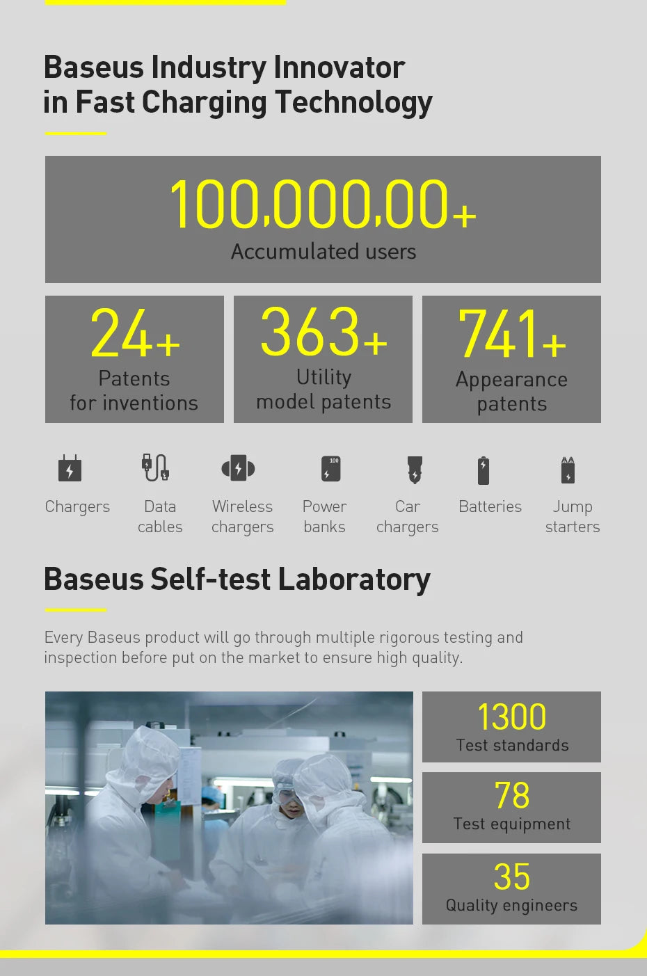 Baseus Qi 15W Wireless Car Phone Charger Holder Mount Bracket Fast Charging Holder For Samsung iPhone Car Phone Holder Mount