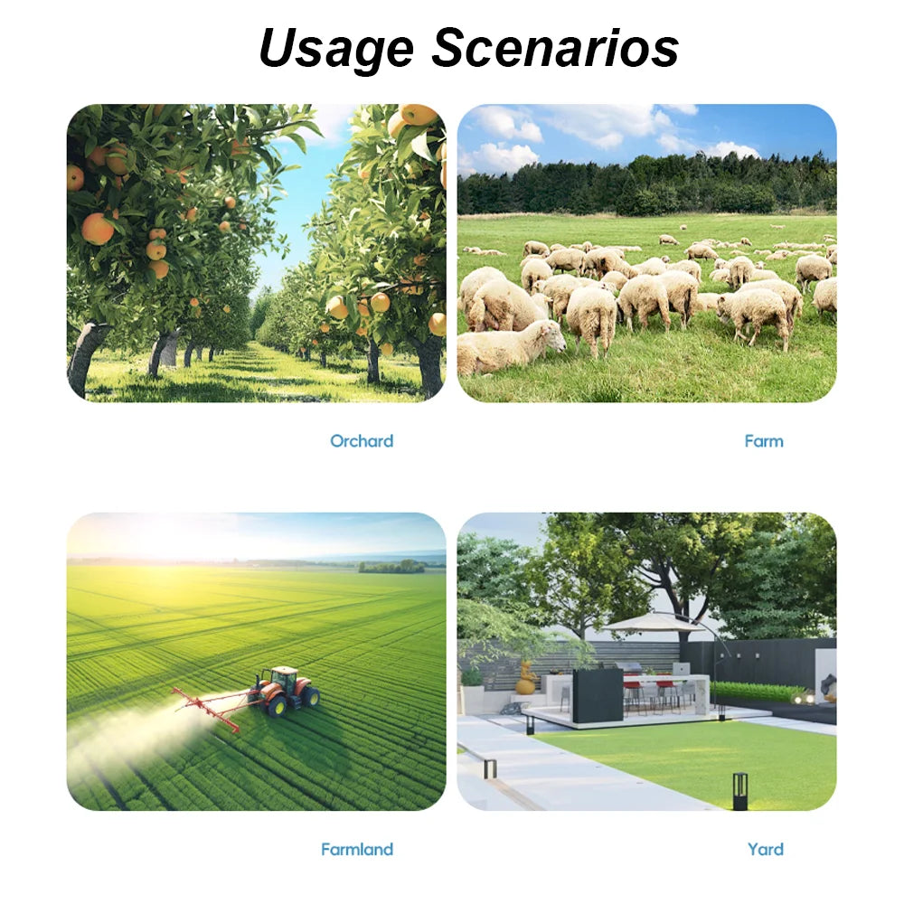 4G Solar Security Camera Outdoor Waterproof Wireless Three Lens Three screens Full Color Night Vision Motion Detection CCTV