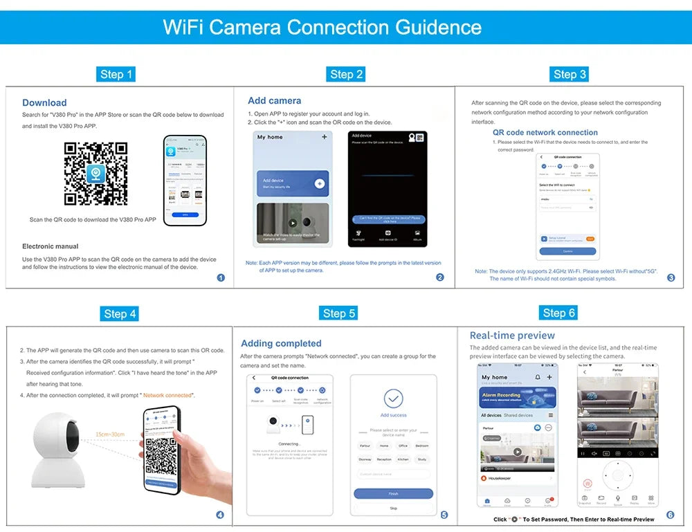 4G Solar Security Camera Outdoor Waterproof Wireless Three Lens Three screens Full Color Night Vision Motion Detection CCTV