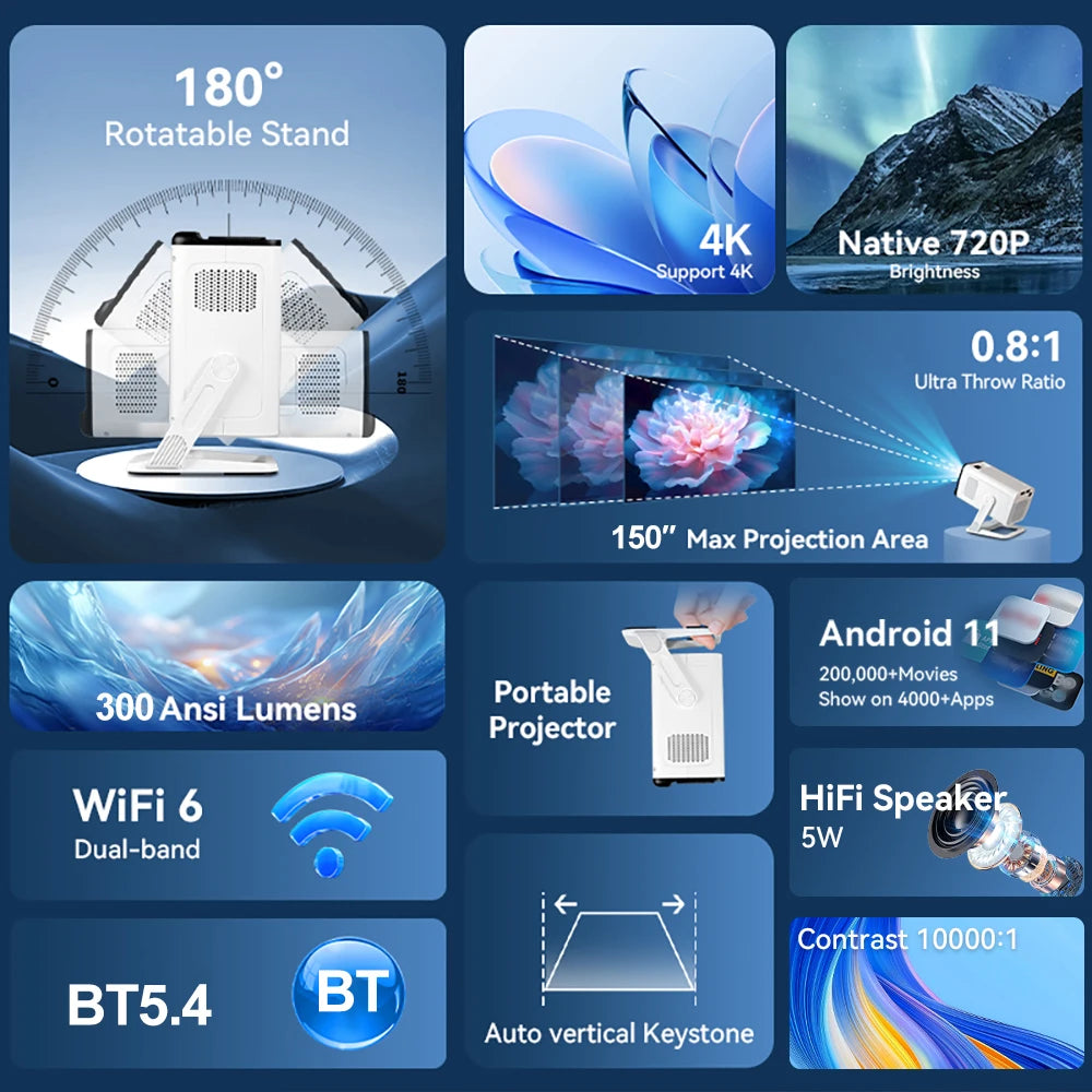 PROGAGA PG310 Projector home theater