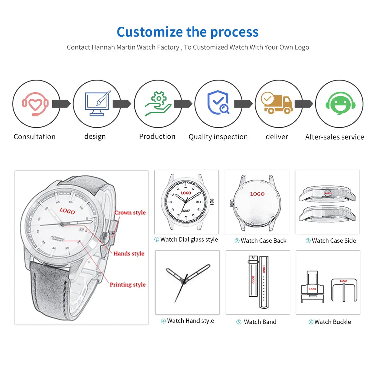 Hannah Martin Brand Men Watch Multifunctional Timing Dial Casual Sports Leather Original Quartz Movement Business Watch for Men