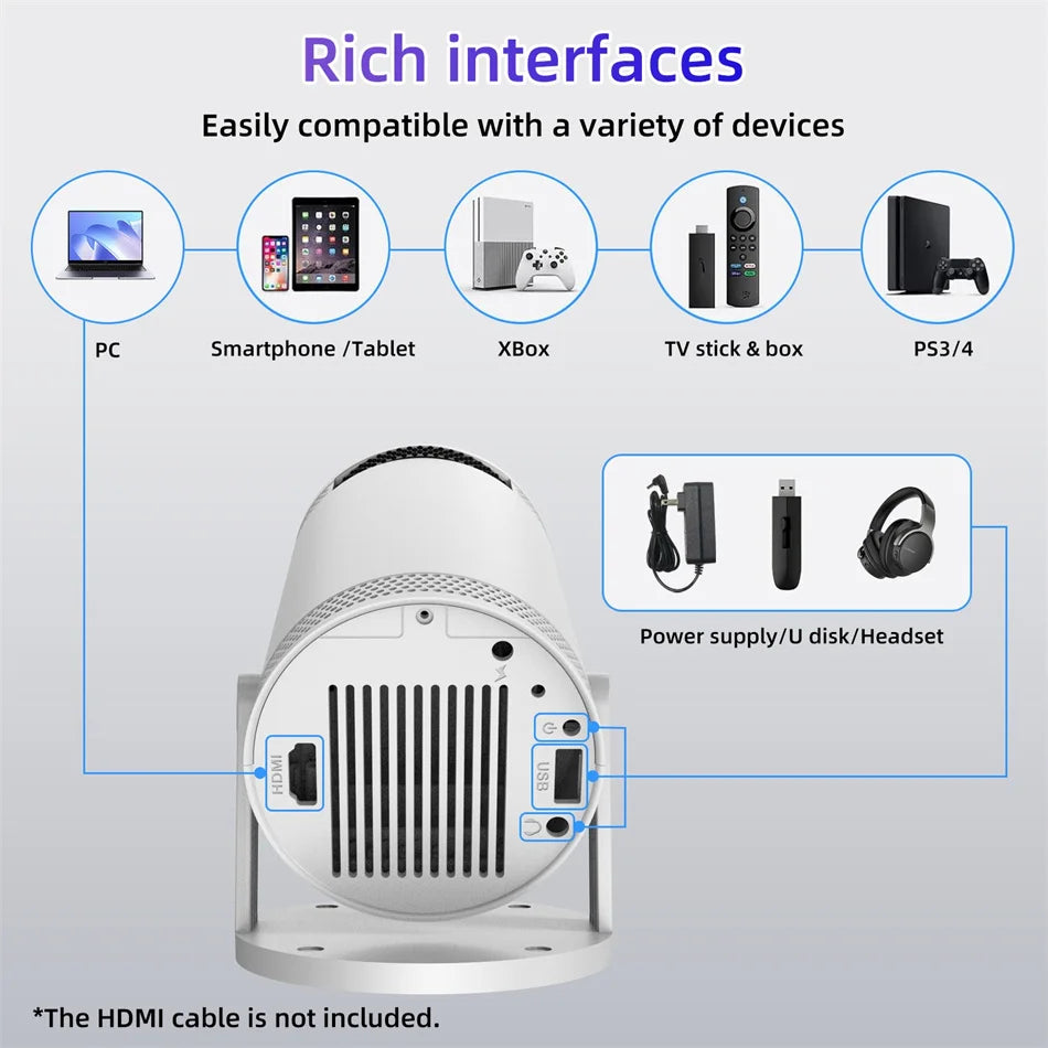 Home Projector MINI Theater