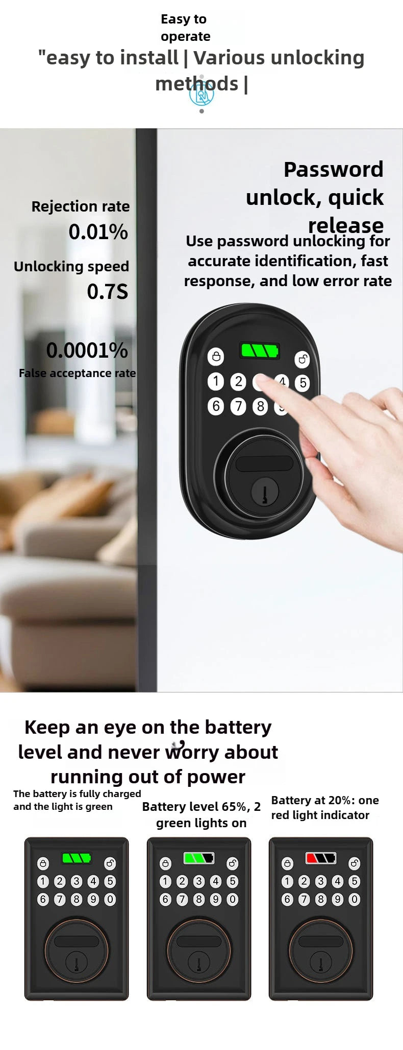 Smart electronic lock household anti-theft door password entrance door battery electronic button smart door lock