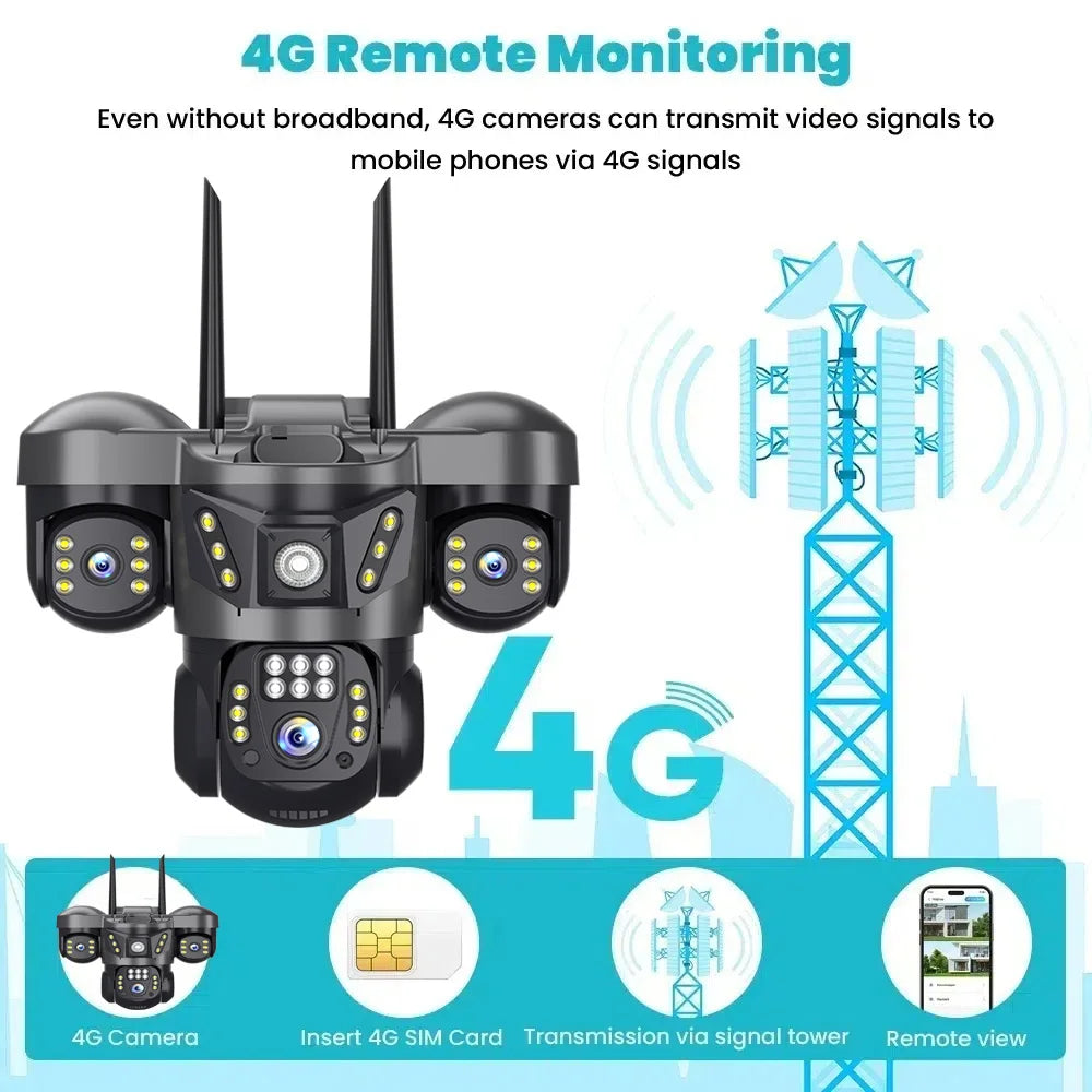 Home Surveillance Cameras 15MP 4GSim Card Triple Lenses Triple Screens 360 Video Monitor Night Vision Camera Security Protection