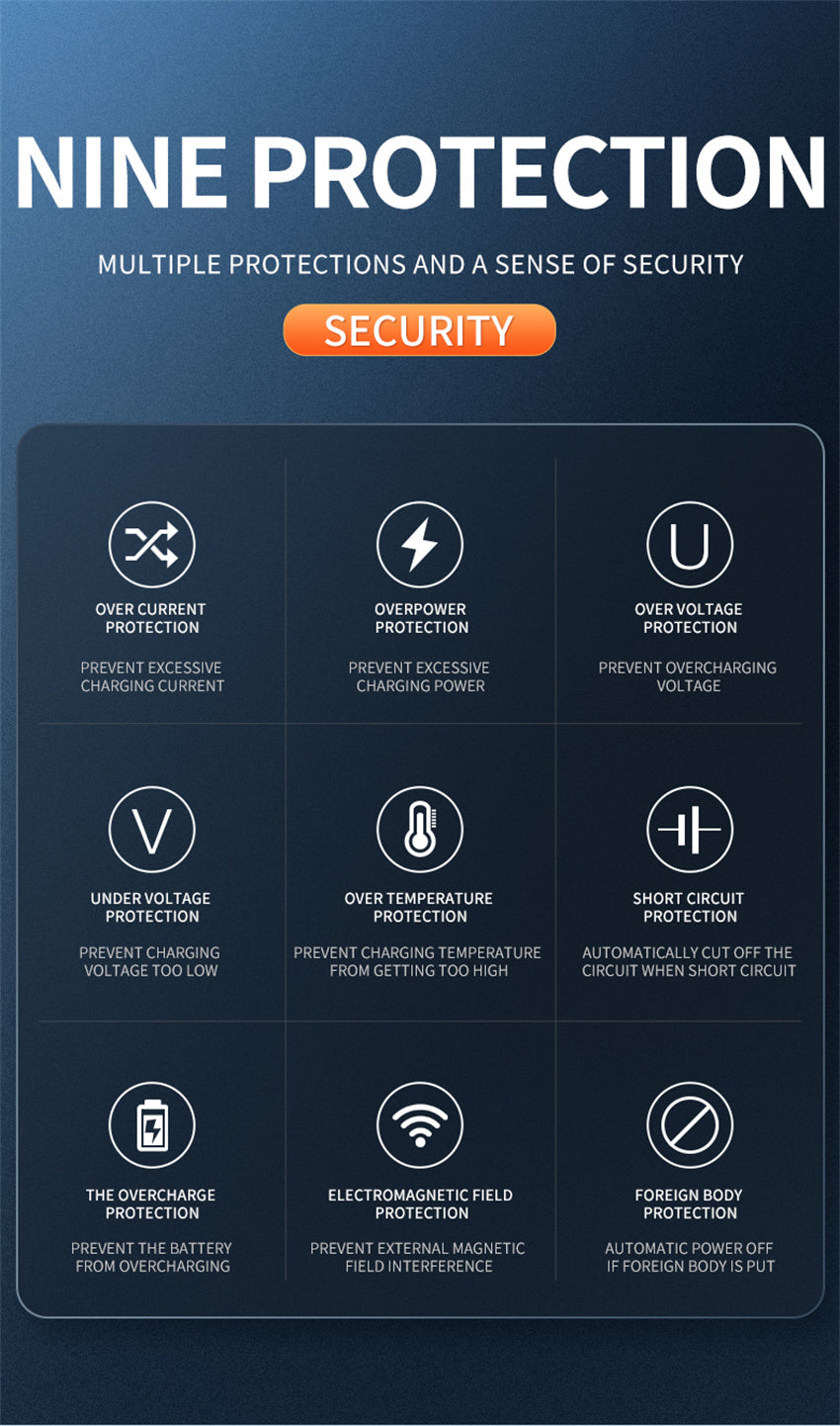 Q3 Smart Sensor Car Phone Wireless Charger 15W Fast Charging Auto-Clamping Car Phone Holder for iPhone and All Qi Enable Android