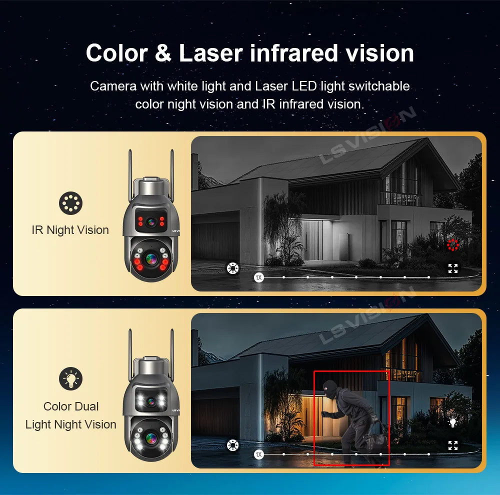LS VISION 4G WiFi Solar Powered CCTV Camera AOV 7/24 Network Home Security AI Popular Outdoor Solar Network Camera