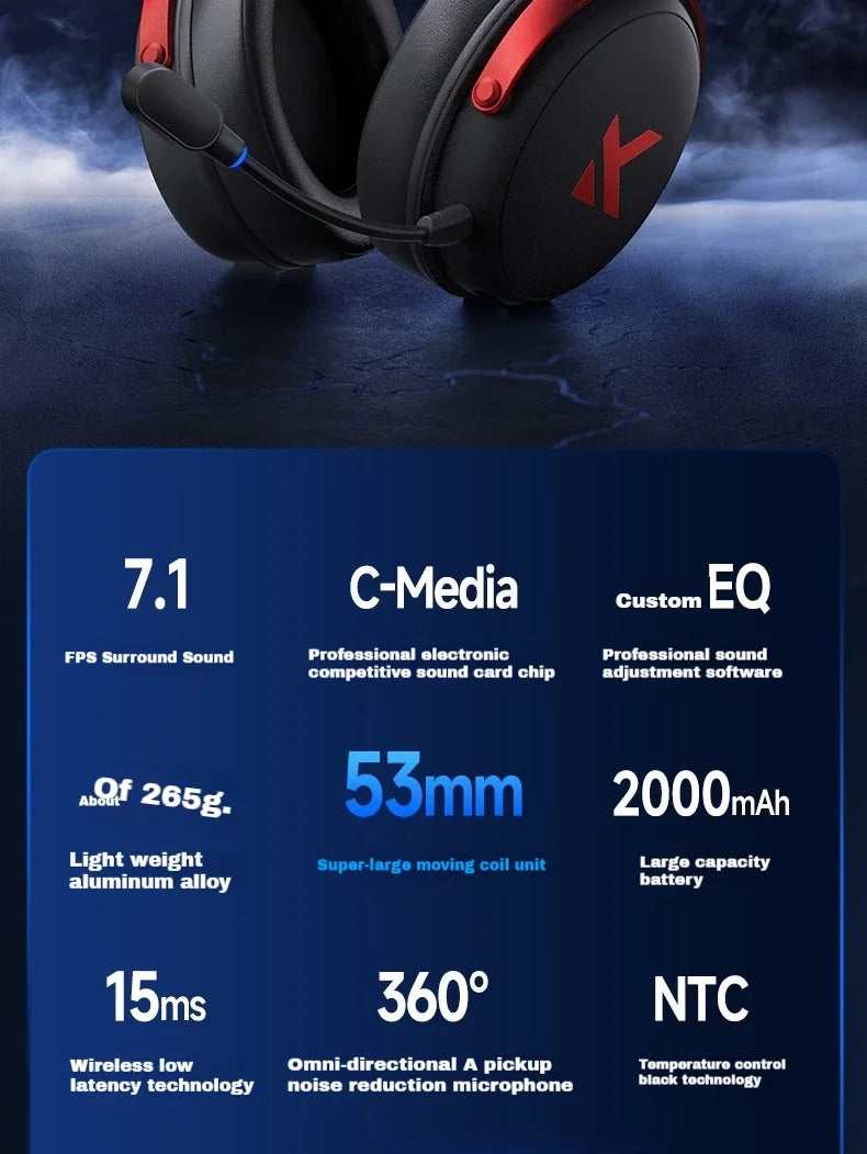 MCHOSE V9 Pro Wireless 3-Mode Headphones Esports Noise Reduction Mic Customizable Head-mounted Earphones for Music Gaming PC