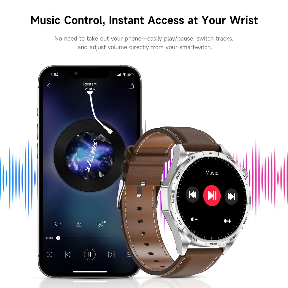 Smart Watch GT6 Pro (2025) 1.50-inch HD AMOLED GPS Message Reminder Bluetooth call Heart rate 4GB Smartwatch Reduction 100%