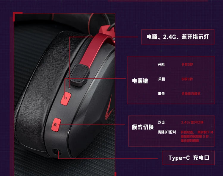 VALKYRIE VK S1 Gaming Headset Wireless Triple-Mode Detachable Microphone 15ms Ultra-low Latency Customized Gaming Headphones