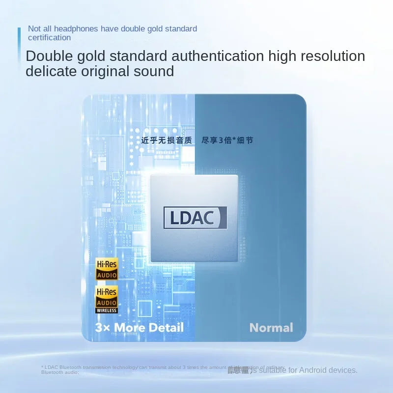 Anker Soundcore Space Q45 Wireless Bluetooth Headphones Triple Dynamic Active Noise Cancellation LDAC HiRes A3040