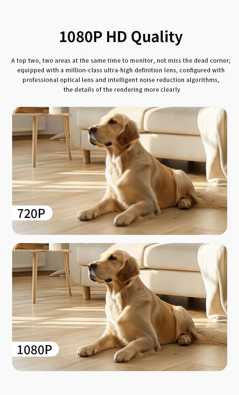 Home Security Camera 1080P Dual Lens WiFi Indoor Outdoor Night Vision Motion Detection Two Way Audio Waterproof Cloud Storage