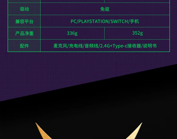 VALKYRIE VK S1 Gaming Headset Wireless Triple-Mode Detachable Microphone 15ms Ultra-low Latency Customized Gaming Headphones