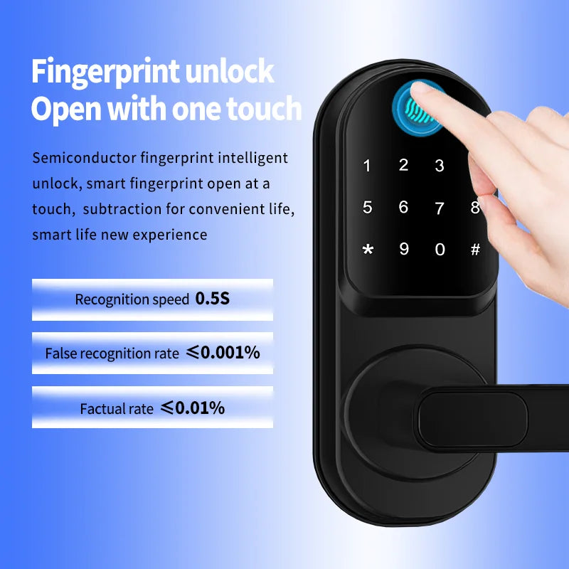 Smart TUYA Fingerprint Door Lock App Remote Control Keyless Bluetooth Digital Touchscreen Lock NFC Waterproof With Card And Key