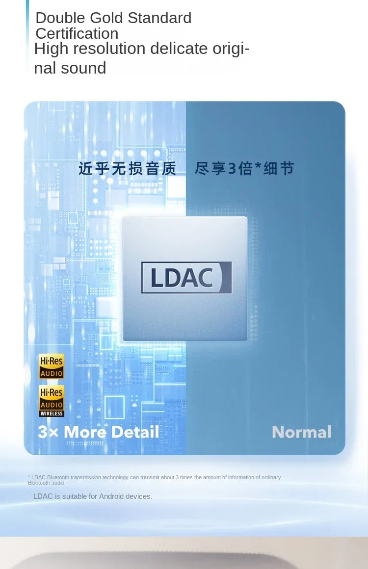 Anker Soundcore Space Q45 Wireless Bluetooth Headphones Triple Dynamic Active Noise Cancellation LDAC HiRes A3040