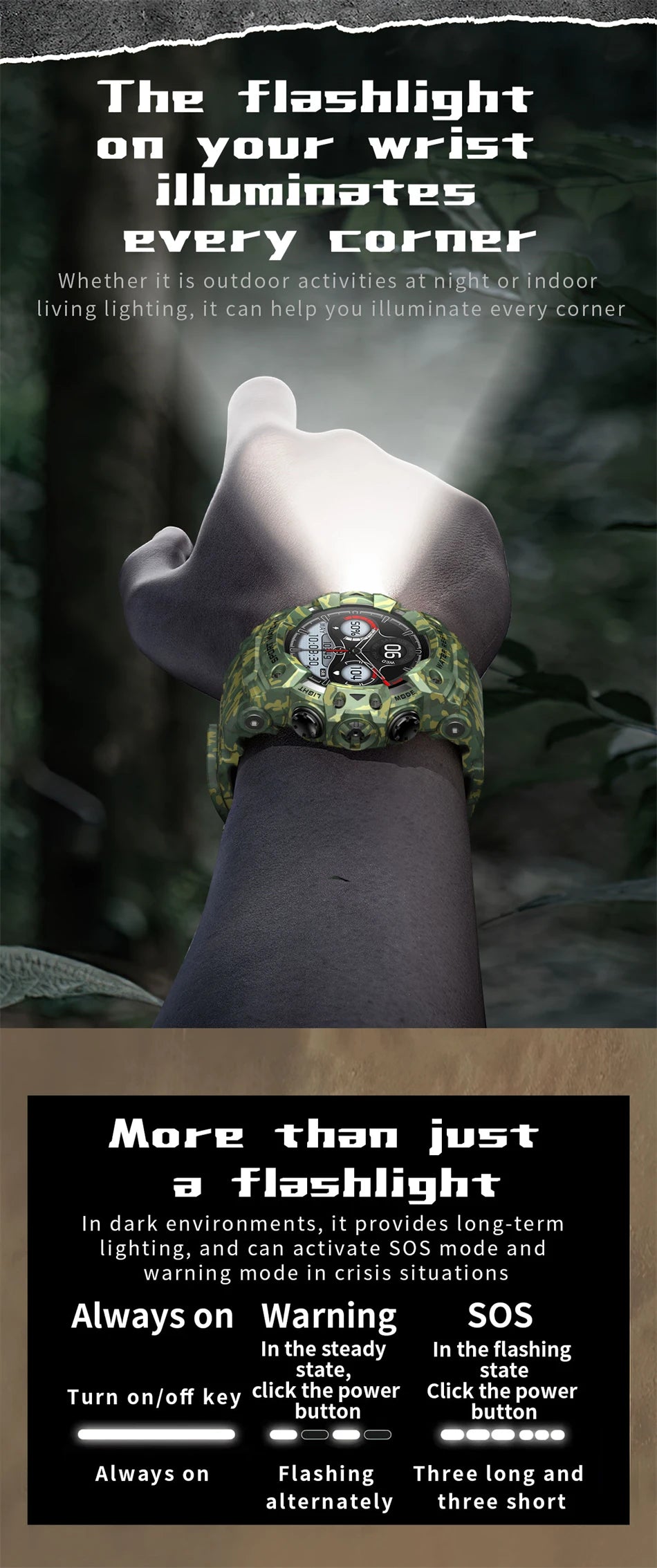 For Xiaomi Military Sports Smart Watch Men 100+Sports Fitness Flashlight Compass Heart Rate Bluetooth Call Waterproof Smartwatch