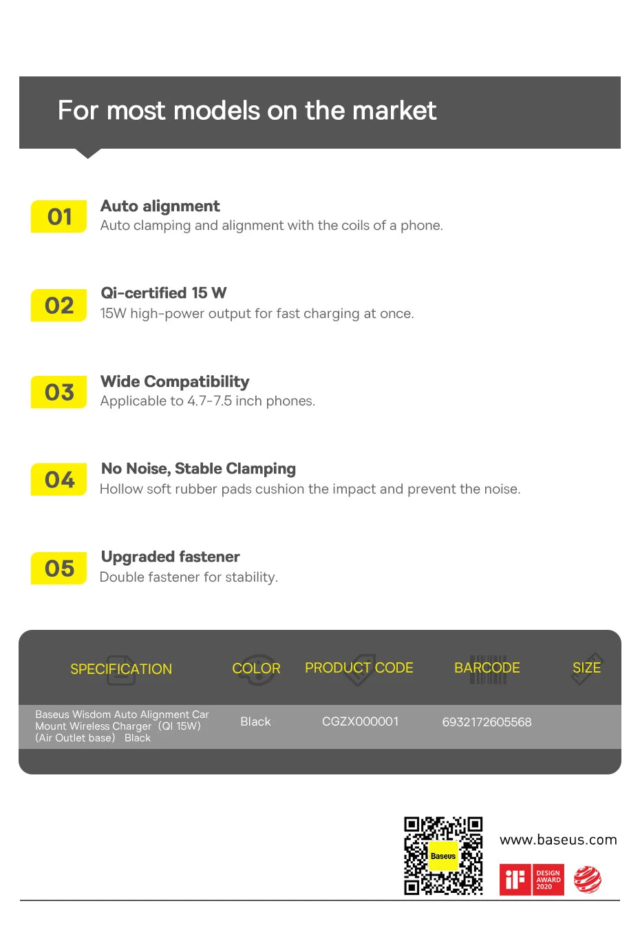 Baseus Qi 15W Wireless Car Phone Charger Holder Mount Bracket Fast Charging Holder For Samsung iPhone Car Phone Holder Mount