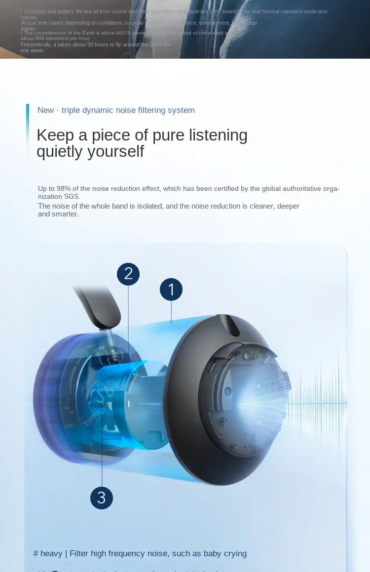 Anker Soundcore Space Q45 Wireless Bluetooth Headphones Triple Dynamic Active Noise Cancellation LDAC HiRes A3040