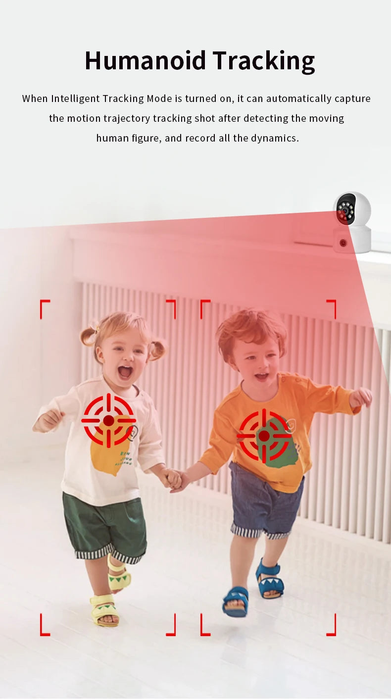 Home Security Camera 1080P Dual Lens WiFi Indoor Outdoor Night Vision Motion Detection Two Way Audio Waterproof Cloud Storage