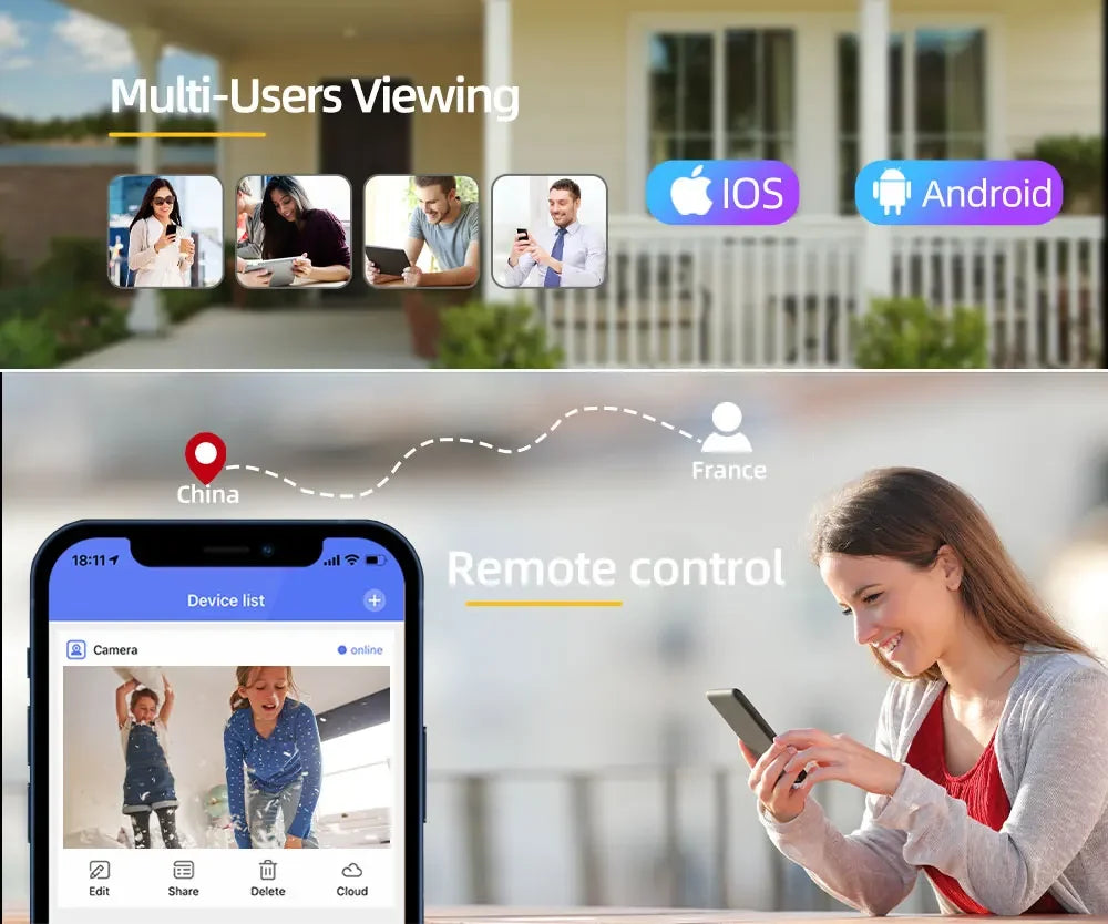 Solar Security Camera 4K 8MP Wireless PTZ Outdoor 360° Coverage 2-Way Audio Human Detection Night Vision 256GB WiFi/IP PIR Alarm