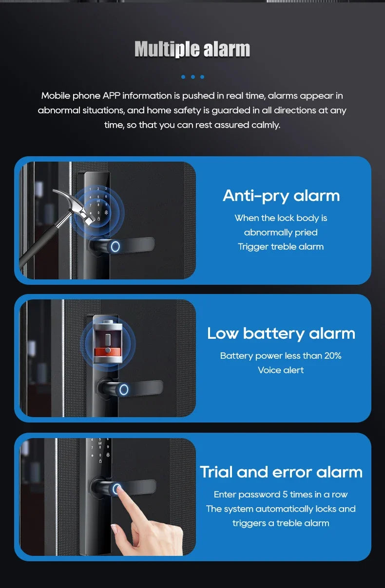 Smart electronic door locks Fingerprint biometrics Smartlock Application control Smart card key entry and USB emergency charging