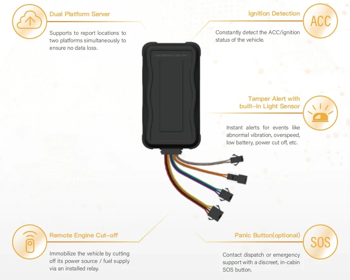 GPS Tracker Vehicle GPS Tracking Device for Car Motorcycle Mini GPS GSM ACC Alerts with Free Tracking APP Web with Relay SOS Mic