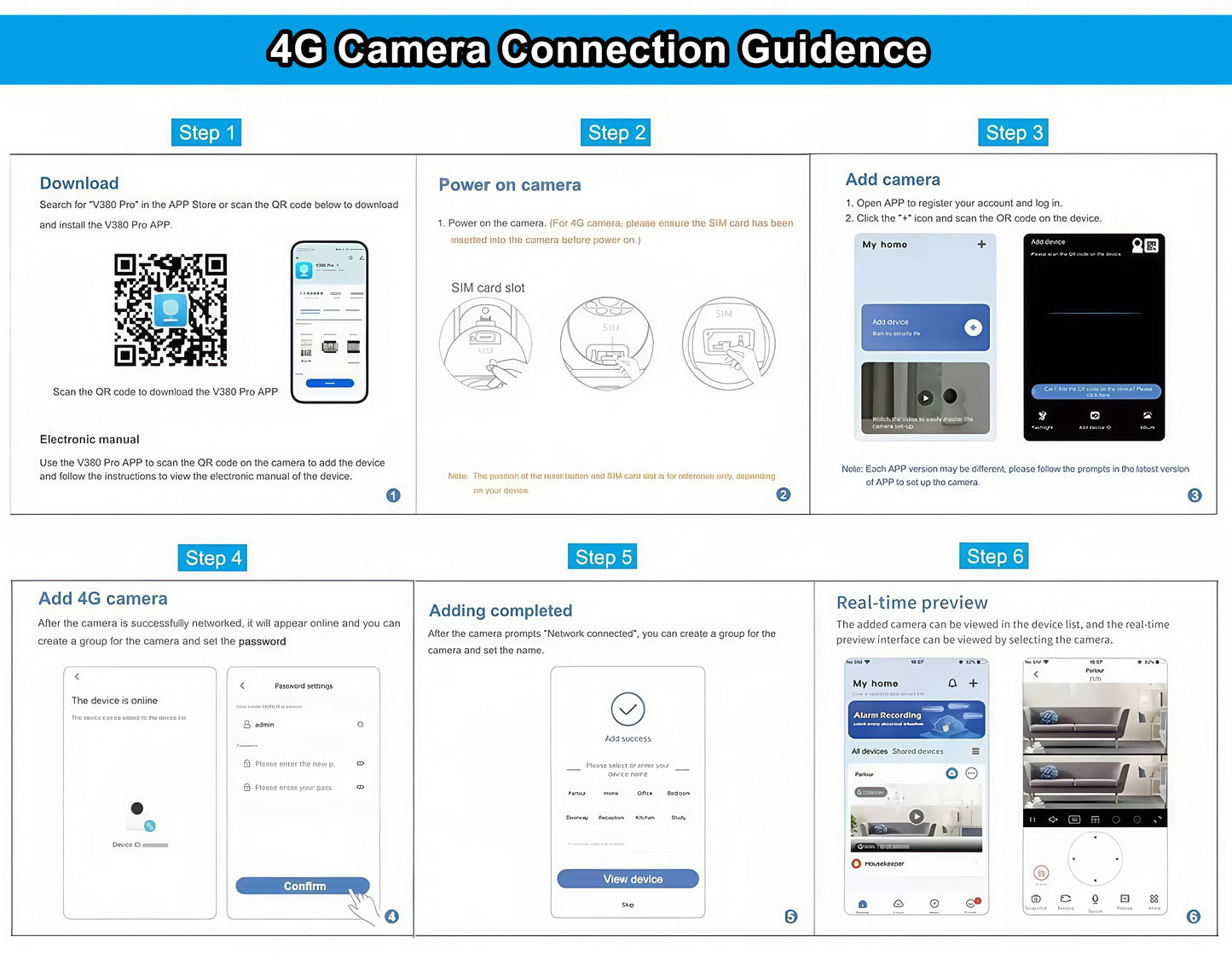 4G Solar Security Camera Outdoor Waterproof Wireless Three Lens Three screens Full Color Night Vision Motion Detection CCTV