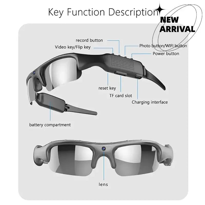 Bluetooth Glasses Camera DVR Camcorder Wide Angle 170° Camera For Cycling/Driving/Outdoor-Y47A