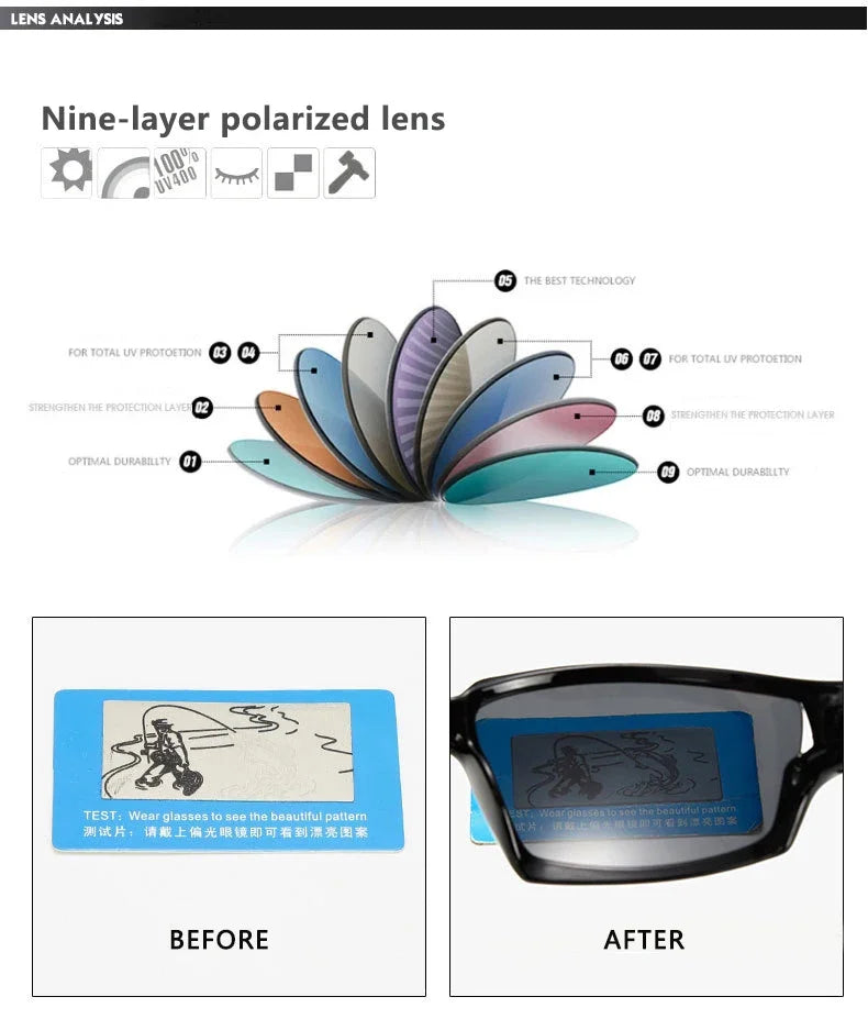 Polarized Sunglasses Designer Square Sports Sun Glasses for Men Driving Fishing Cycling Climbing Skiing Black Frame Goggle UV400