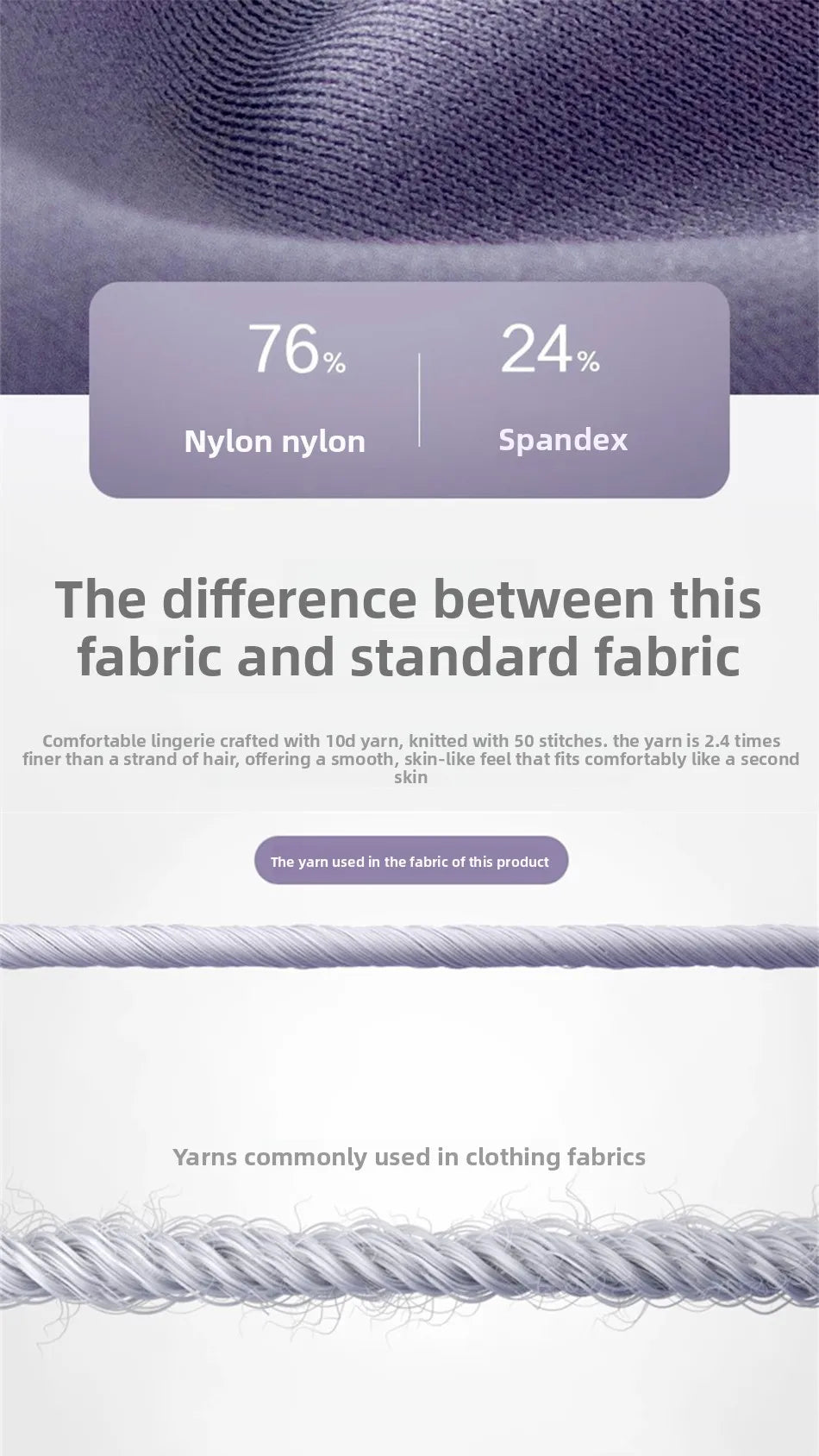 Women's Bra Is Comfortable Without Underwire  with A Concentrated Chest and A Beautiful Back It Is A 1/2 Cup Thin Lingerie