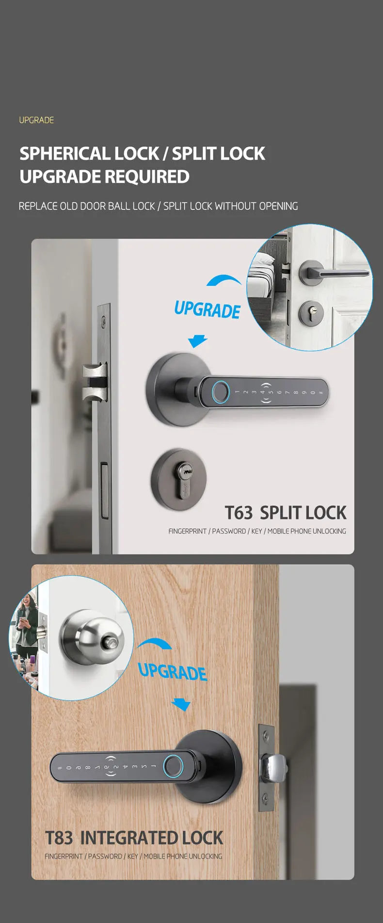 Smart Fingerprint Door Lock Handle for Home Apartment With Key card Digital Door Lock Keypad Keyless Entry electronic lock