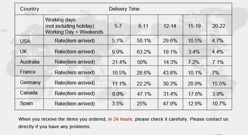 2 Pieces Women Bra and Panties Set Sexy Lace Embroidery Underwear French Ultra Thin Breathable Bras Summer Intimates Lingerie